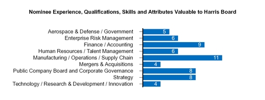 chart-c23deeceaa3e6432d31.jpg